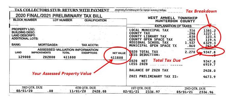 Tax Bill Explanation